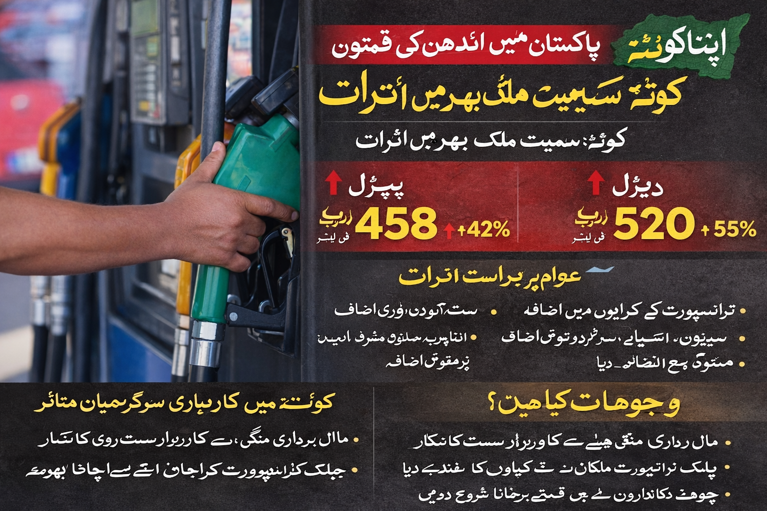 ایندھن کی قیمتوں میں ہوشربا اضافہ — کوئٹہ سمیت ملک بھر میں اثرات